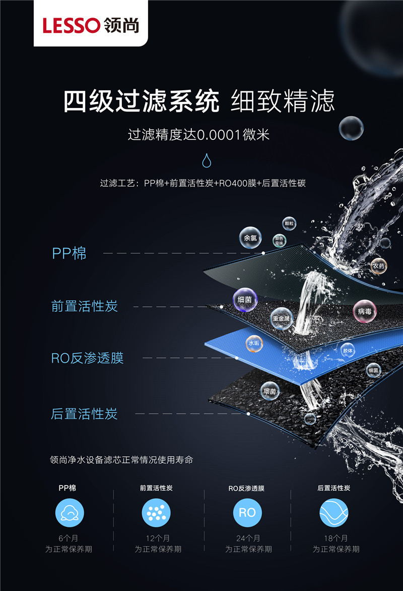 內(nèi)置罐凈水器LS815CR 內(nèi)置罐凈水器LS815CR