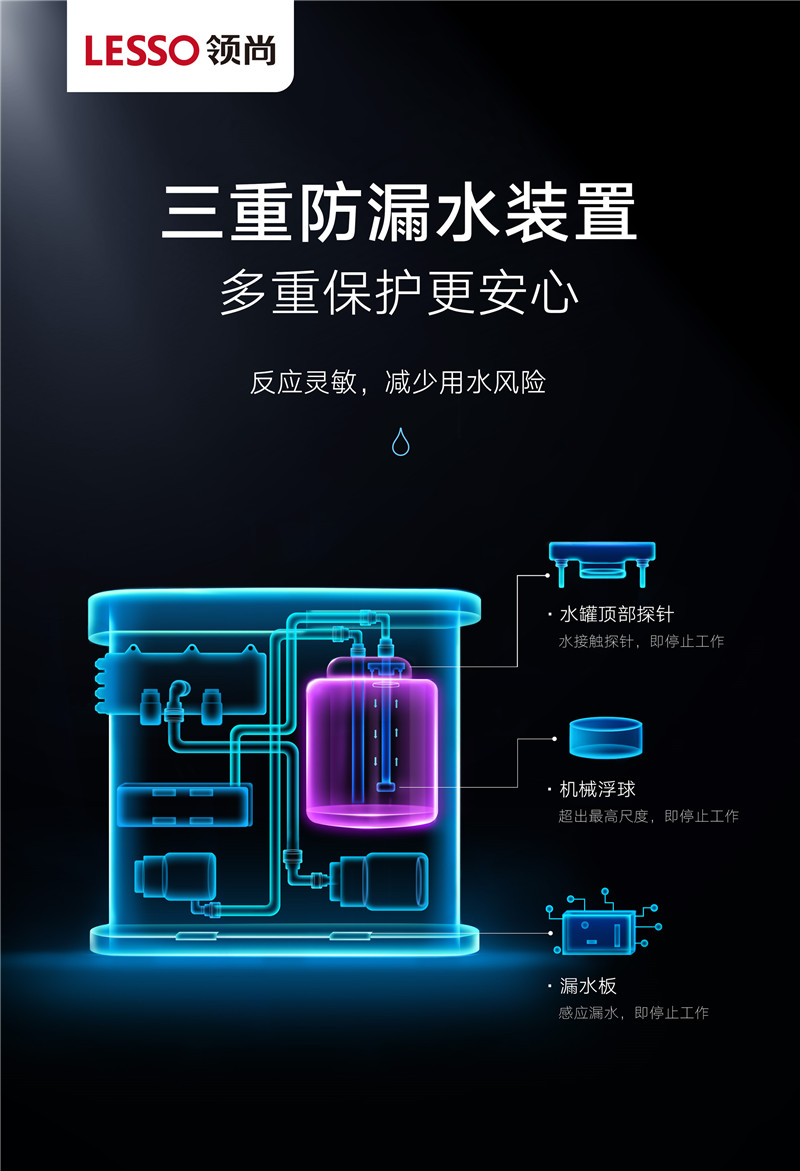 內(nèi)置罐凈水器LS815CR 內(nèi)置罐凈水器LS815CR