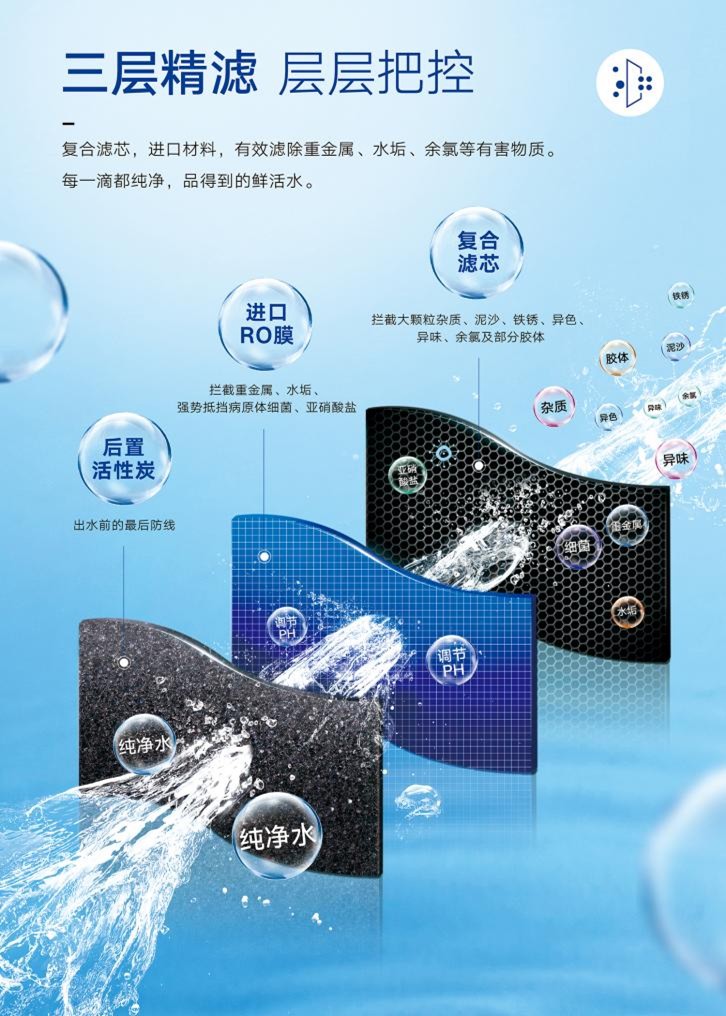 如何判斷一款反滲透凈水機的優劣？關鍵看這三點